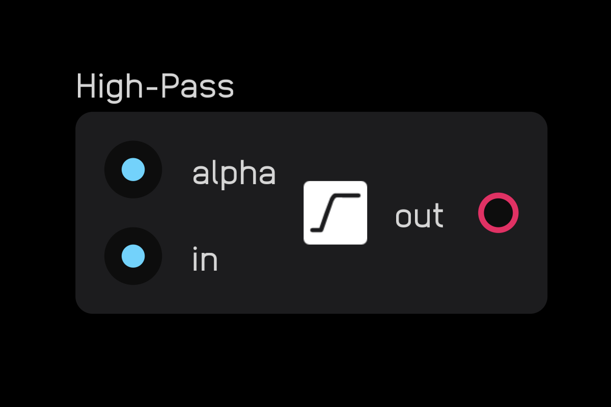High-pass node