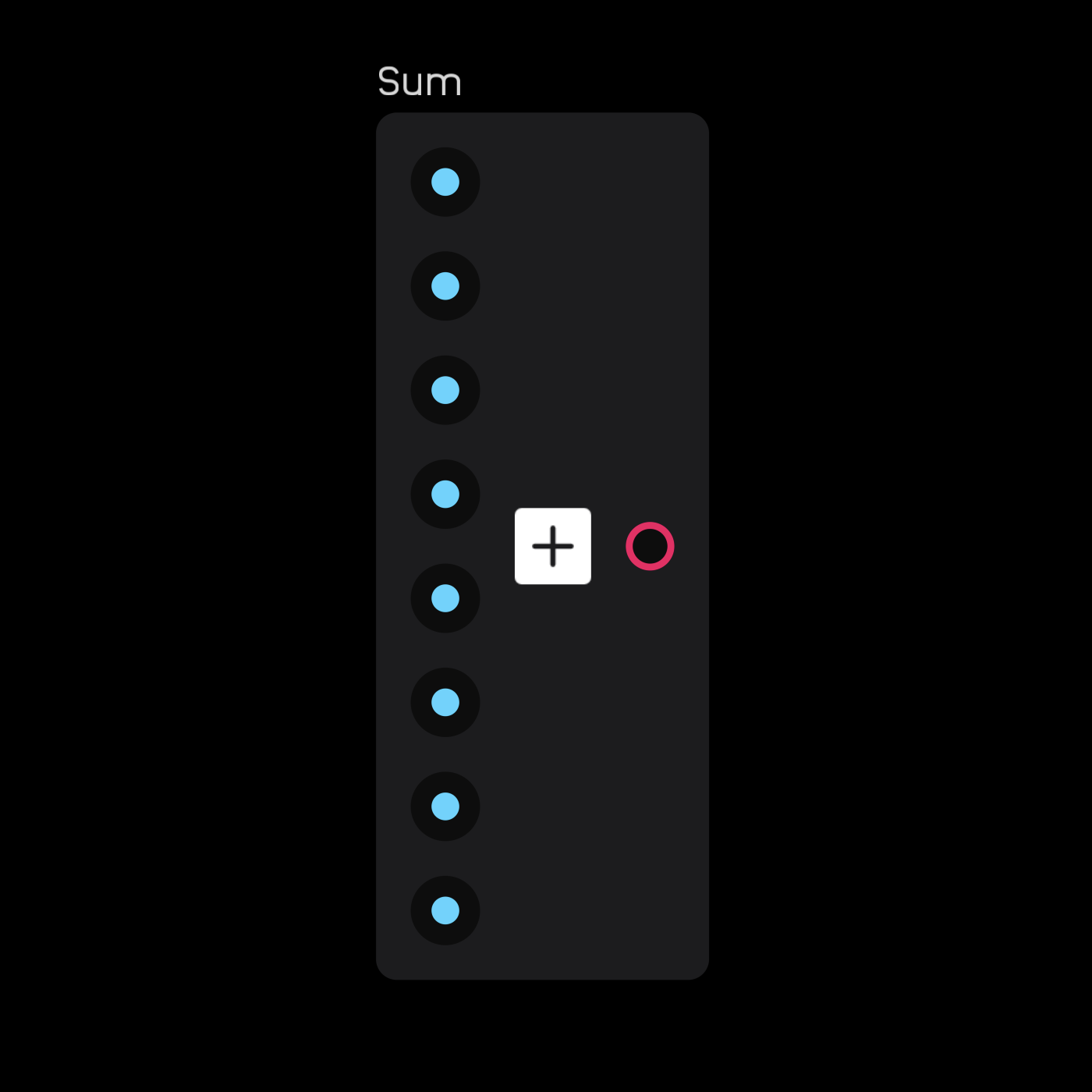 Sum node multiple inputs