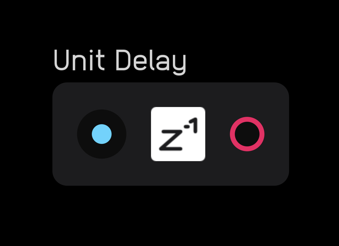 Unit delay node